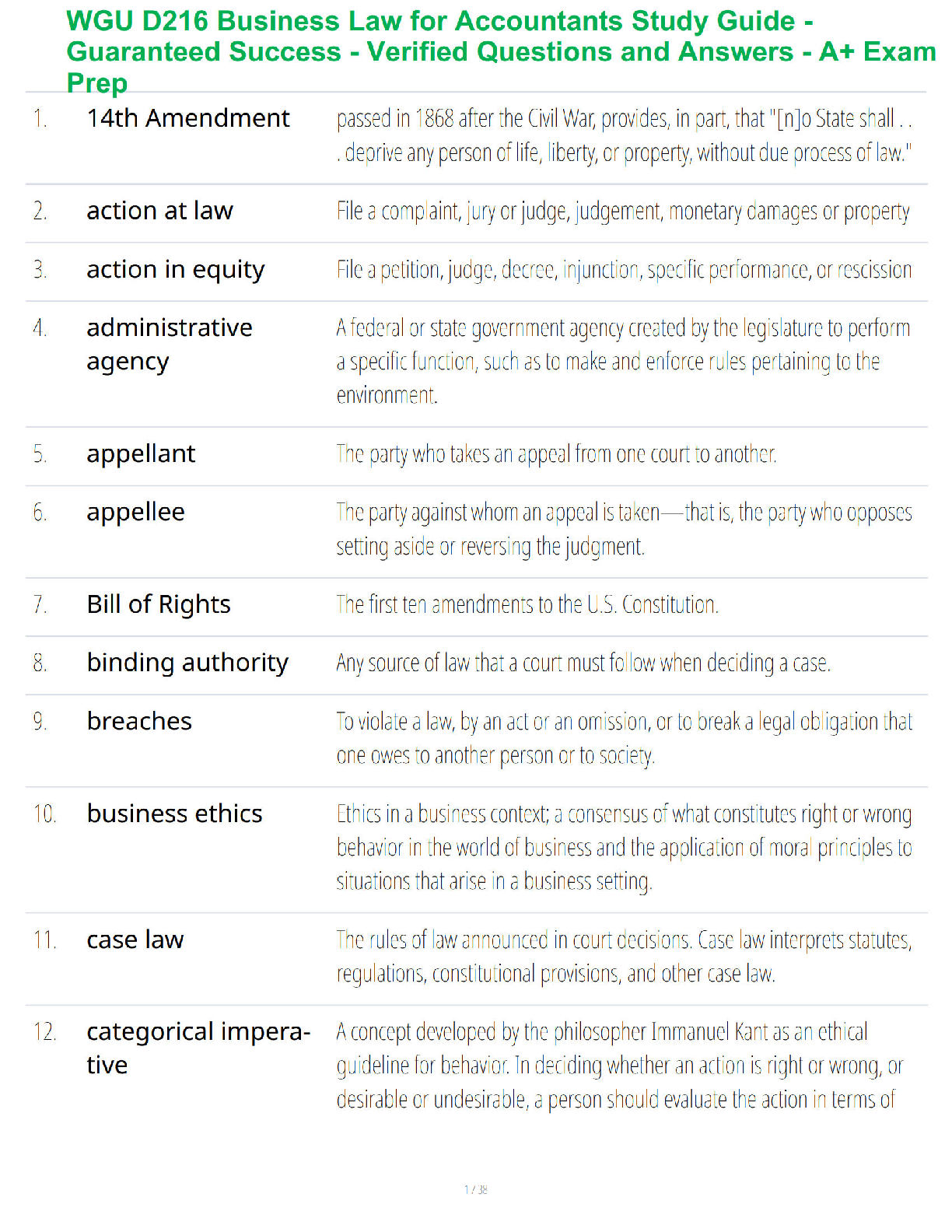 WGU D216 Business Law Study Guide 2026/27 Questions Answers