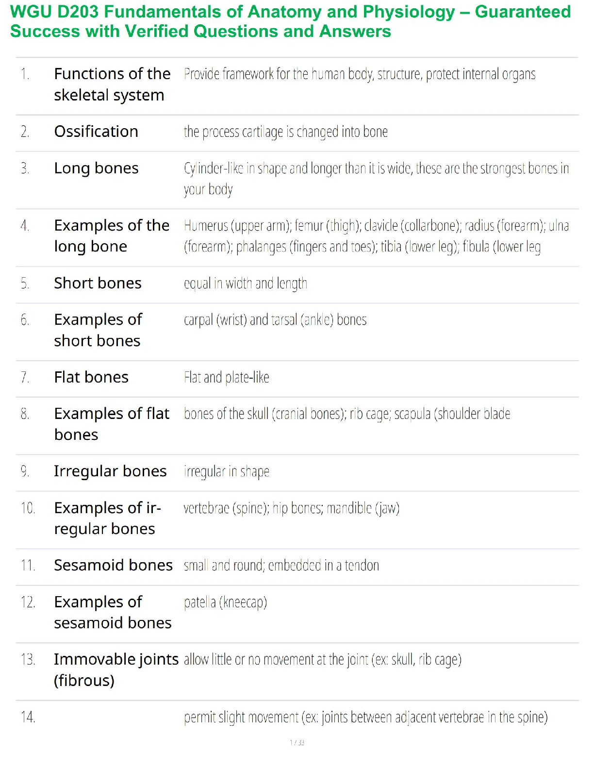 WGU D203 A&P Test Bank with Verified Answers IMG-1