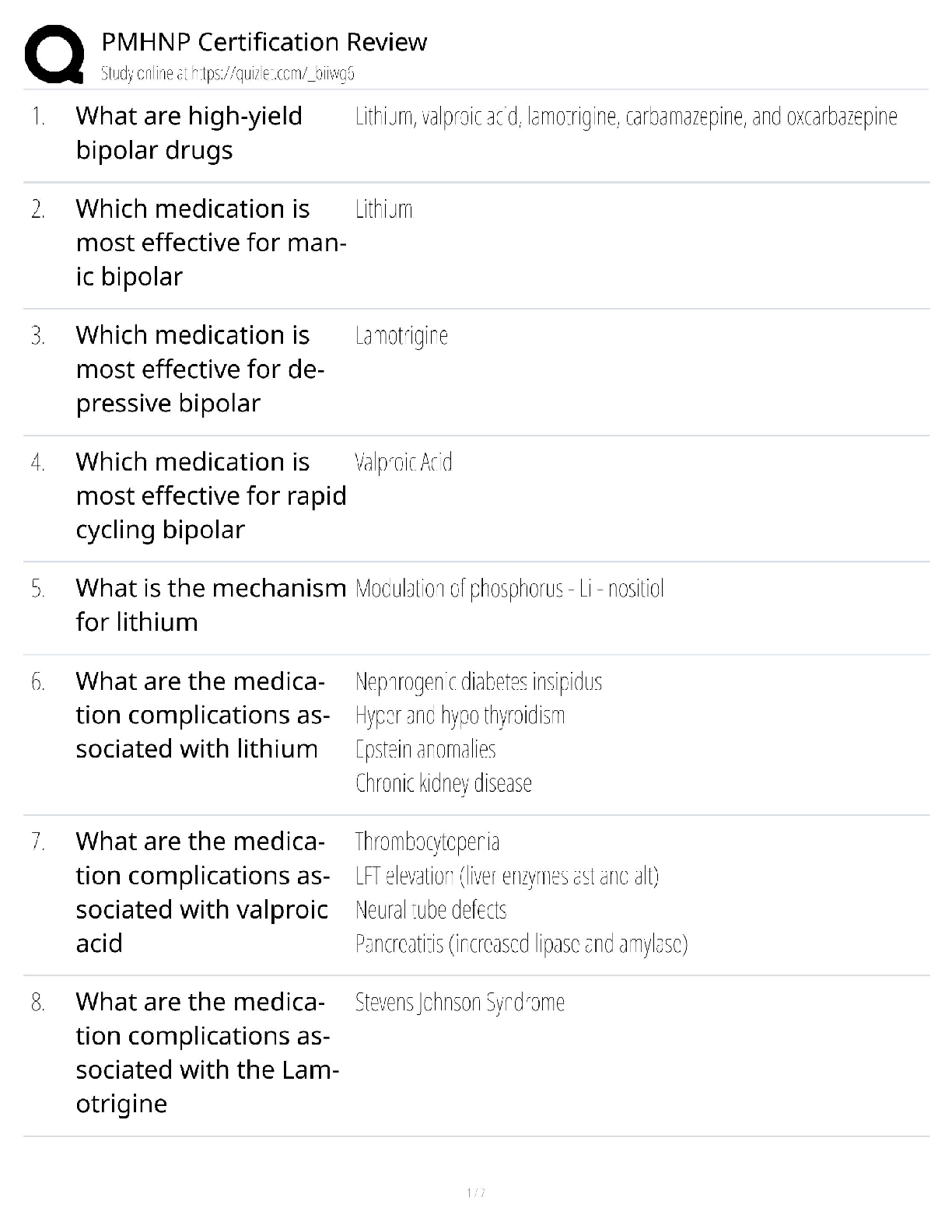 PMHNP-BC Exam Review 2027: Psychopharm Q&A Study Guide