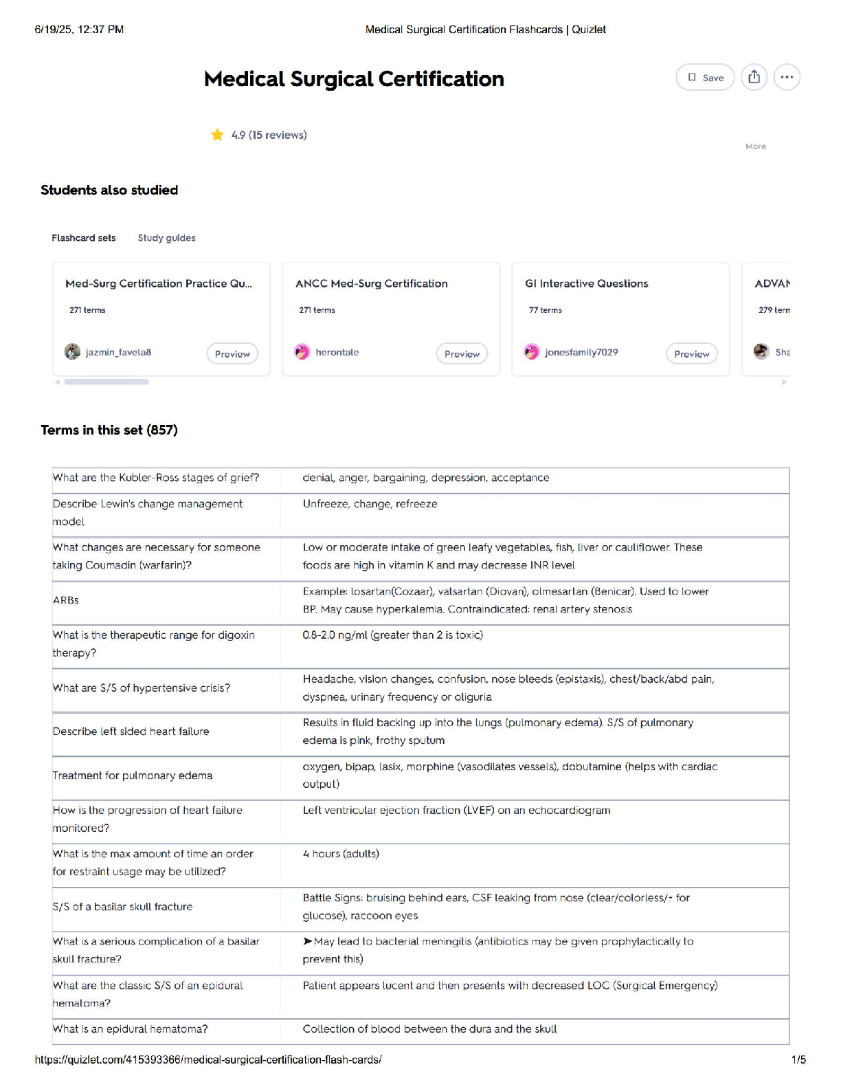 ANCC Med Surg Study Guide 2026/27 Flashcards IMG-1
