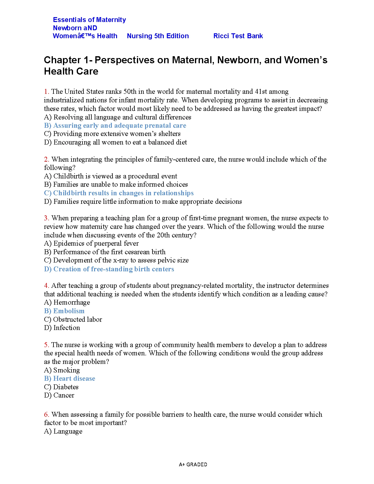 Ricci Maternity Nursing Test Bank 5th Ed