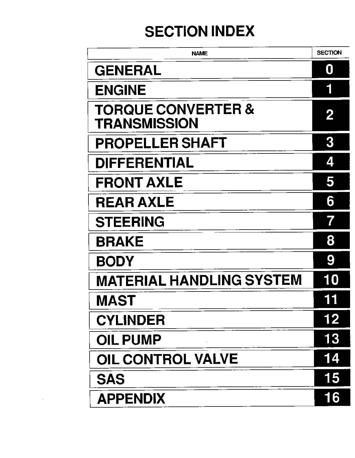 Toyota Forklift 7FDU 7FGU Service Manual 2006