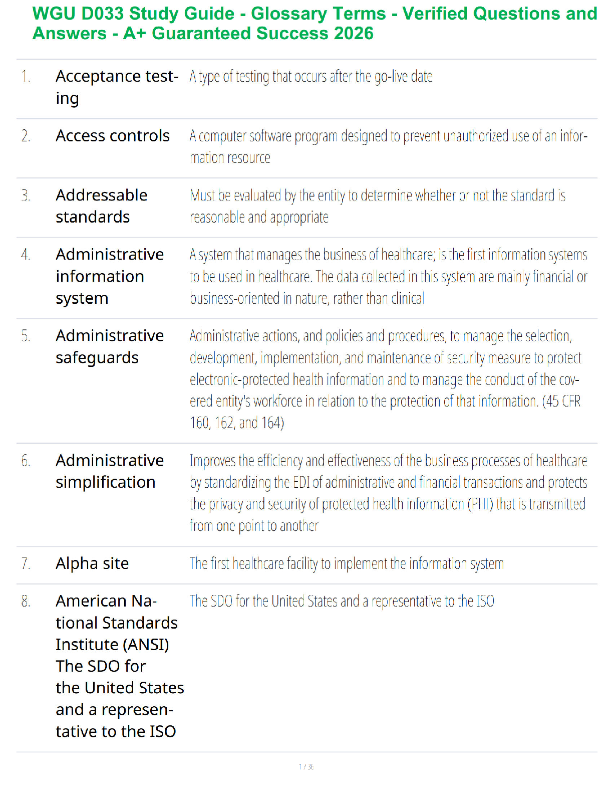WGU D033 Health Informatics Study Guide 2026