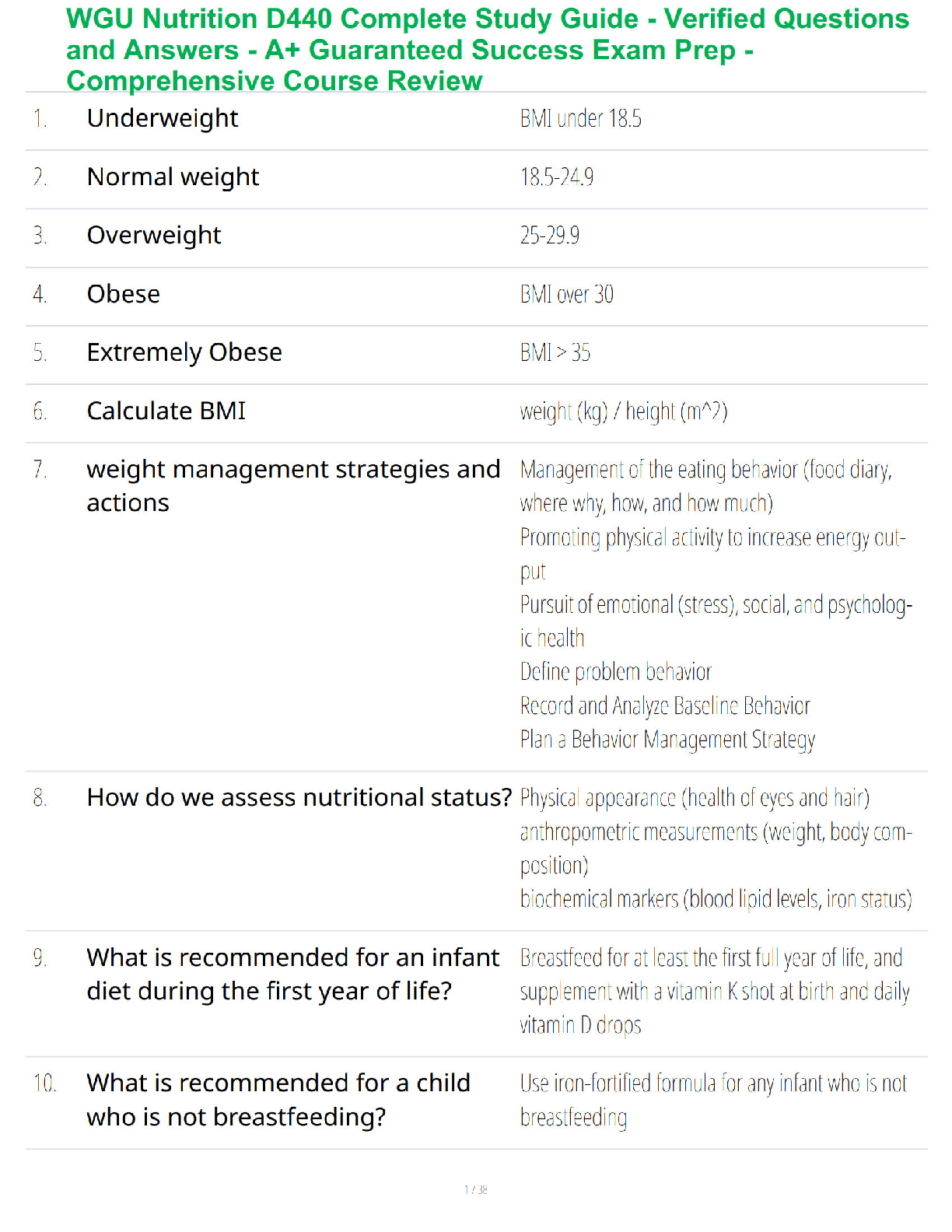 WGU Nutrition D440 Study Guide and Verified Questions Answers IMG-1