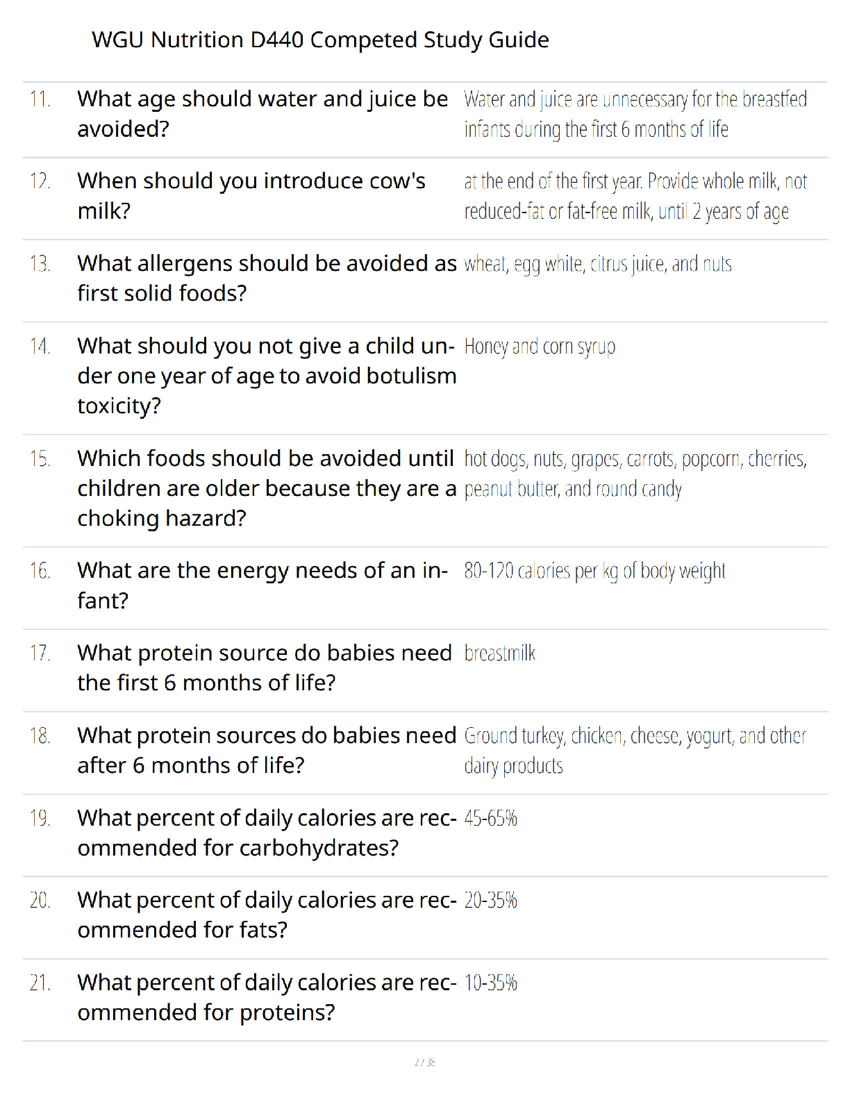 WGU Nutrition D440 Study Guide and Verified Questions Answers