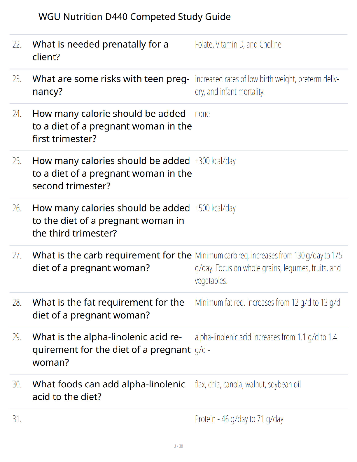 WGU Nutrition D440 Study Guide and Verified Questions Answers IMG-3