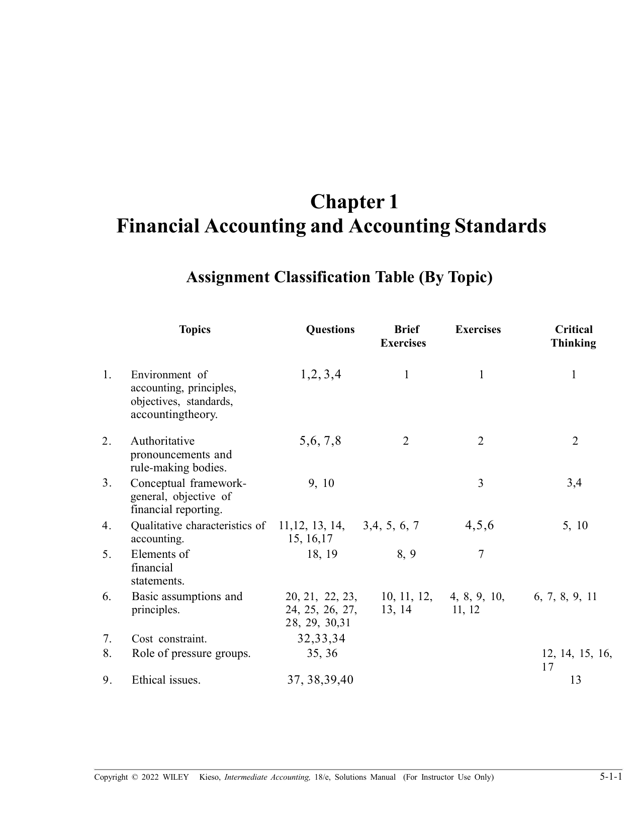 Intermediate Accounting, 18th Edition IMG-3