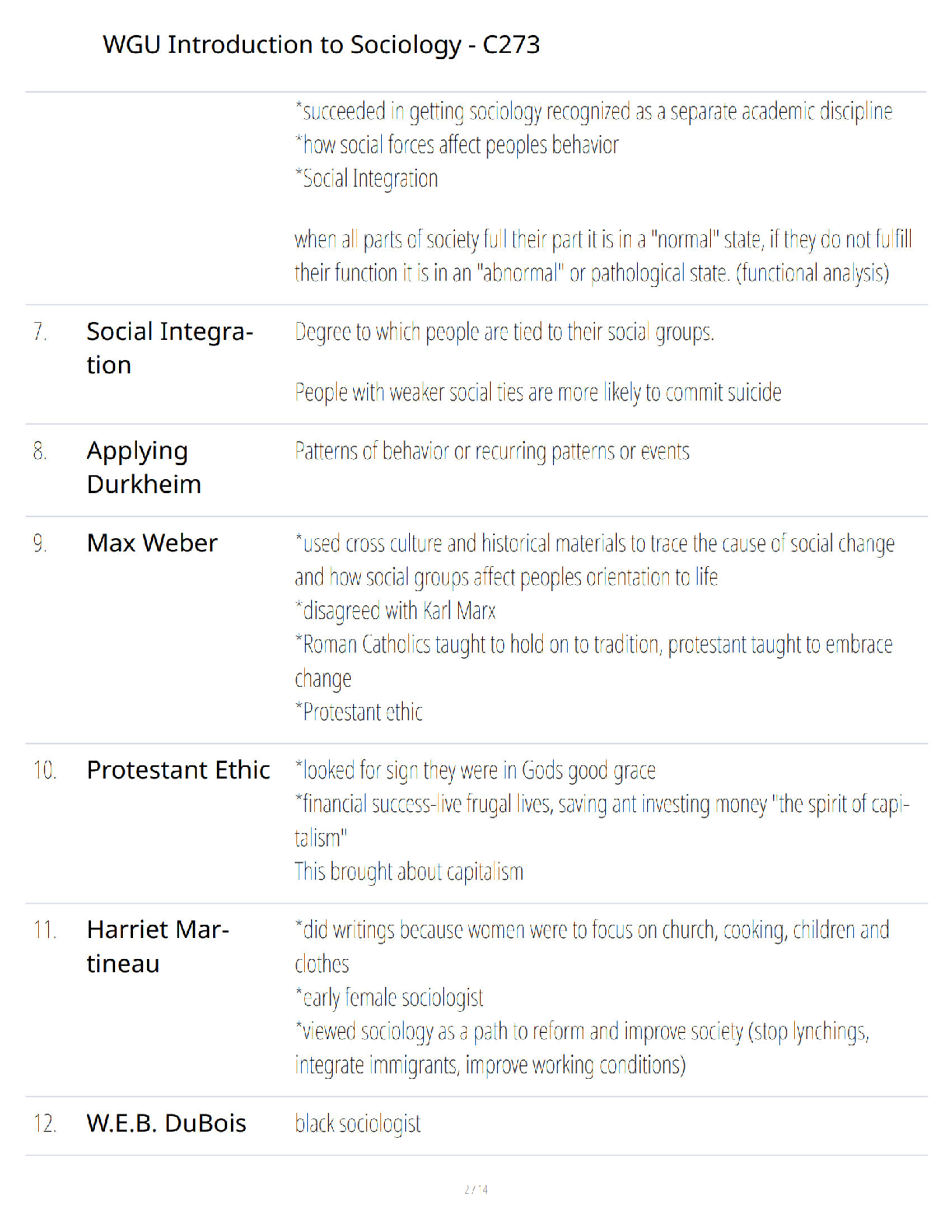 WGU C273 Sociology Exam Prep Guide 2025/2026
