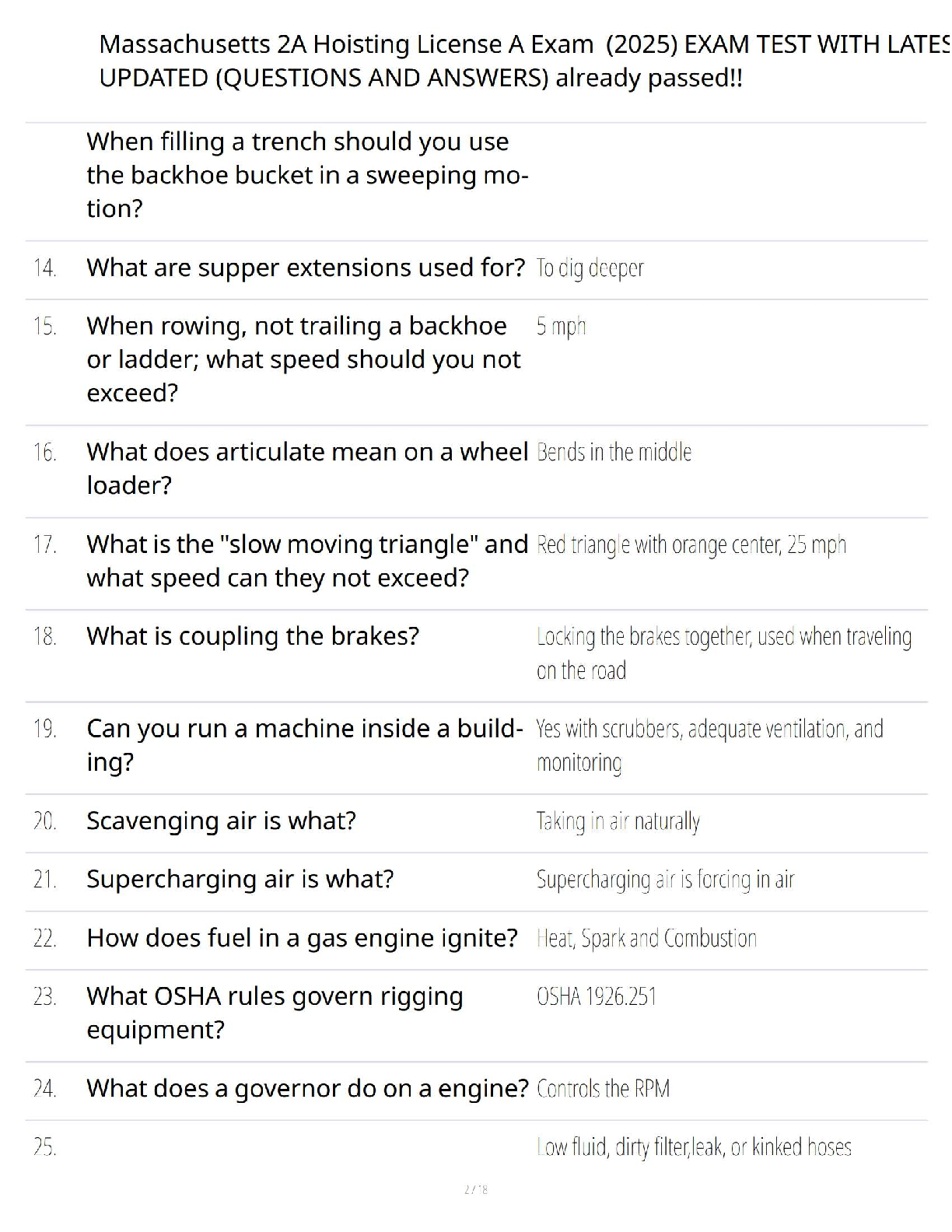 MA 2A Hoisting License Test Bank 2026 Study Guide