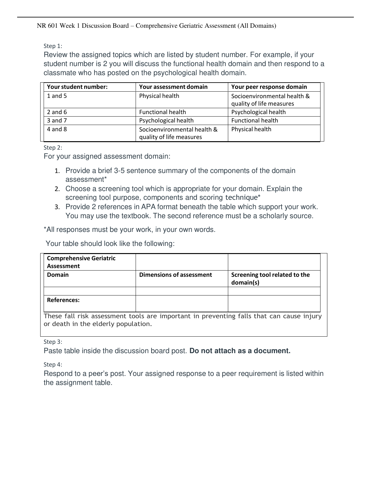 NR 601 Geriatric Assessment Week 1 Discussion Guide IMG-1