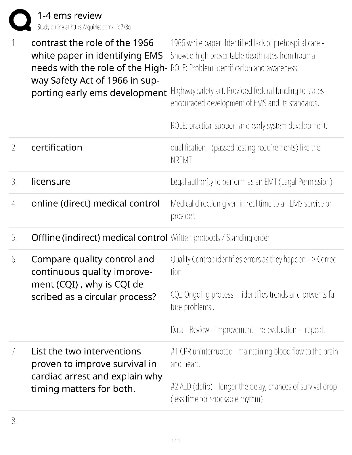 EMT Exam Review 2026: Chapter 1-4 Study Guide for NREMT IMG-1