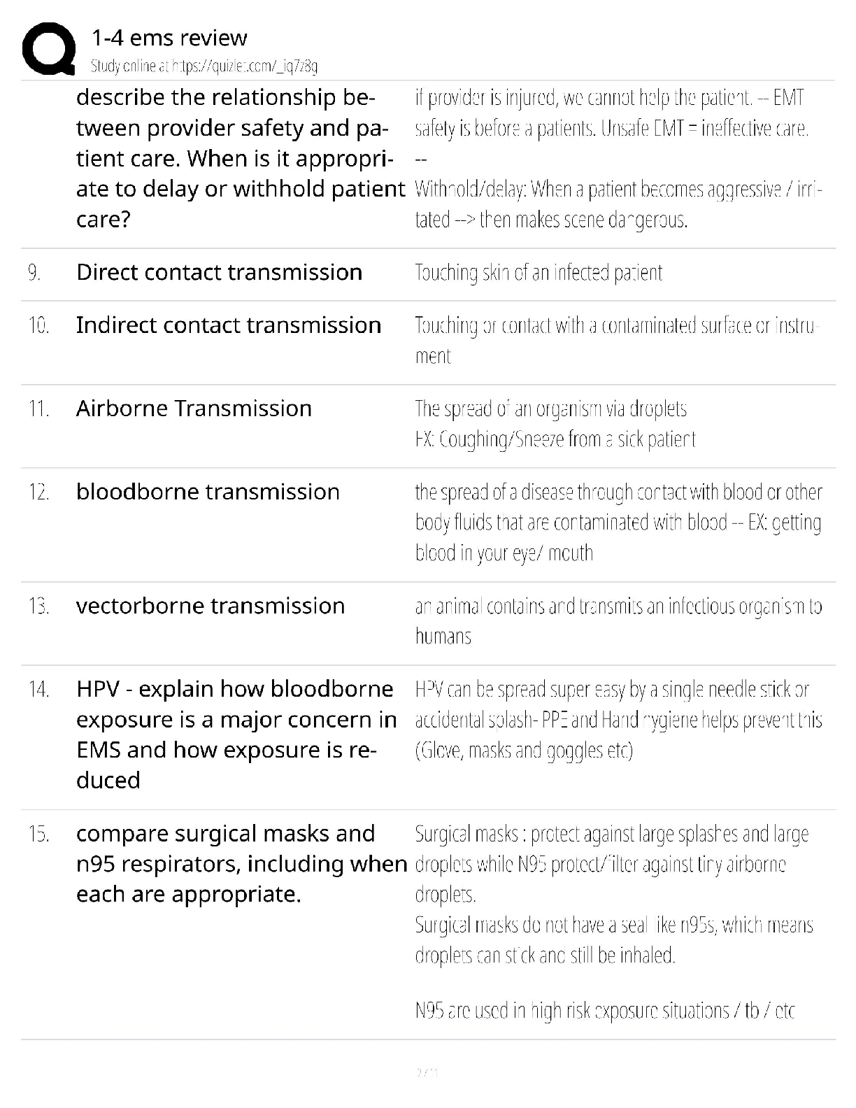 EMT Exam Review 2026: Chapter 1-4 Study Guide for NREMT