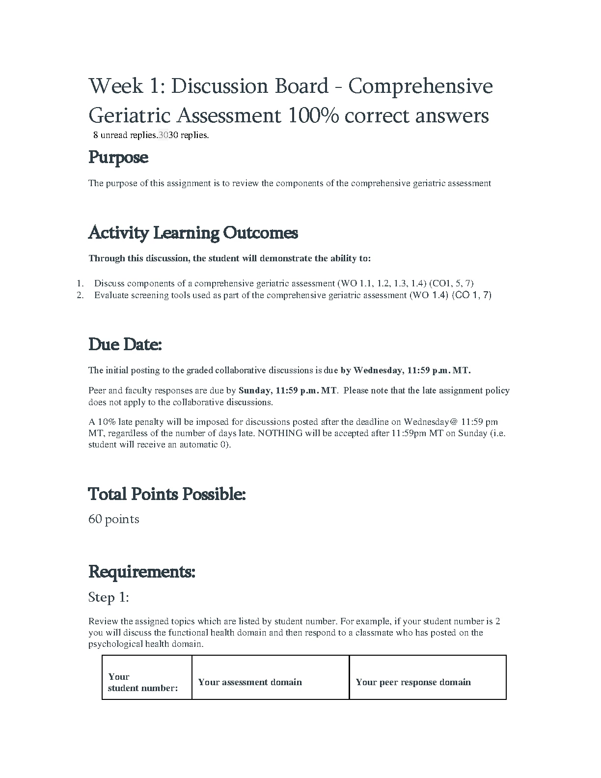 NR 601 Comprehensive Geriatric Assessment Discussion Guide IMG-1