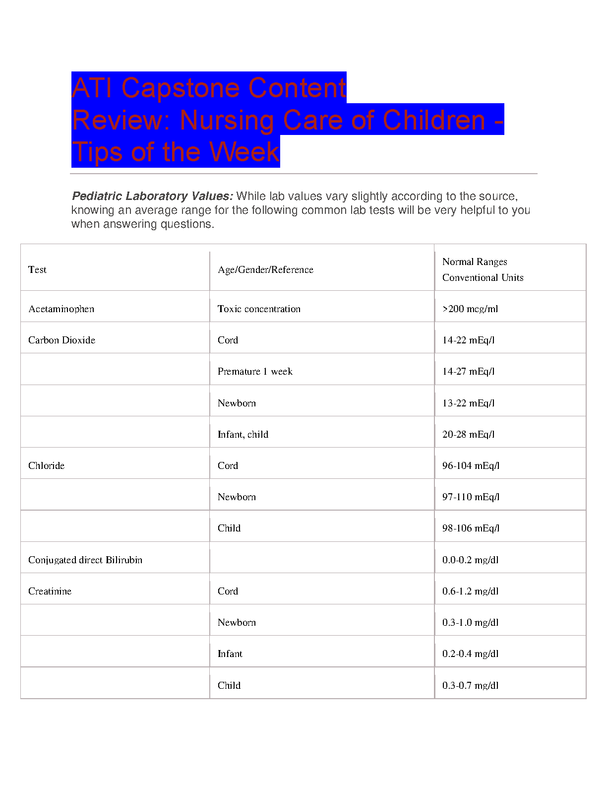 Pediatric ATI Capstone Lab Values Guide 2026-2027
