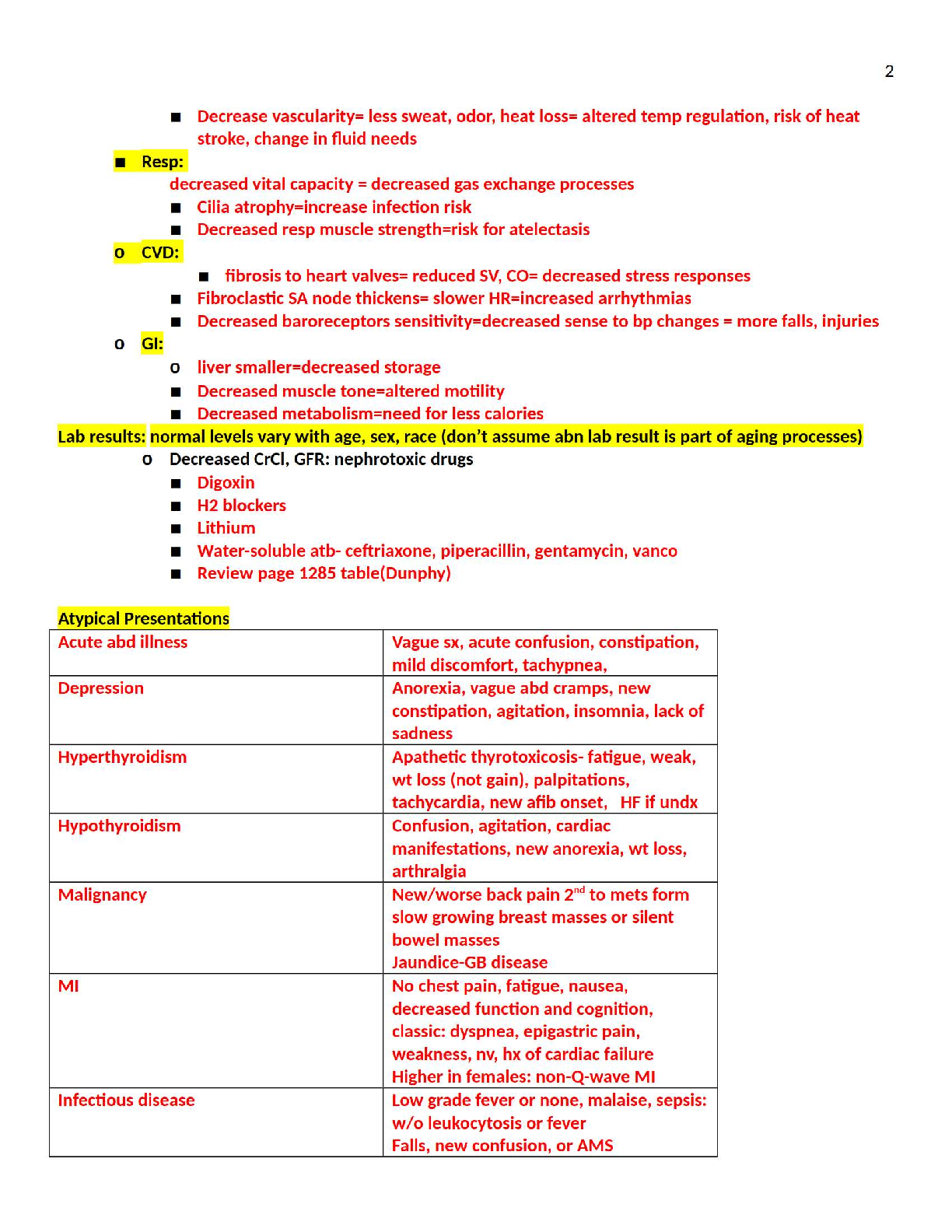 NR 601 Geriatric Nursing Midterm Review 2025