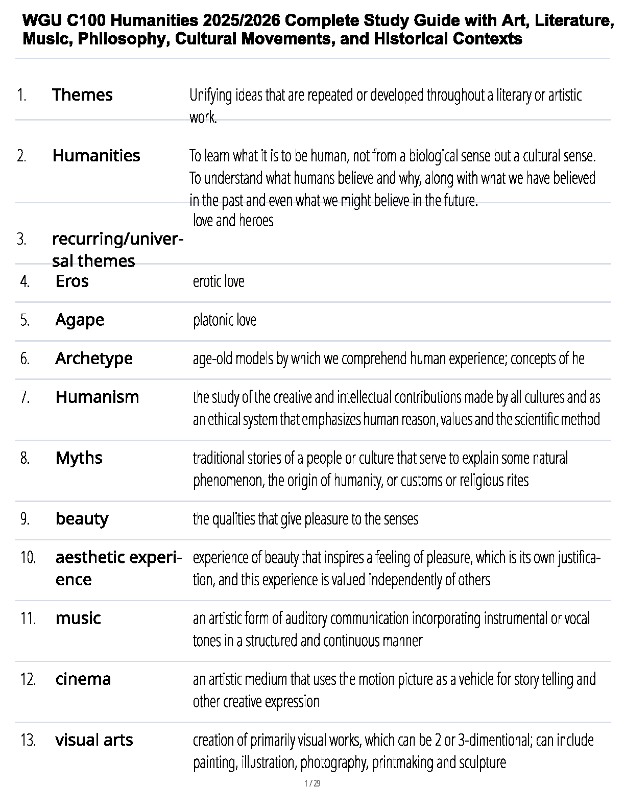 WGU C100 Humanities Study Guide 2025-2026 Exam Prep IMG-1