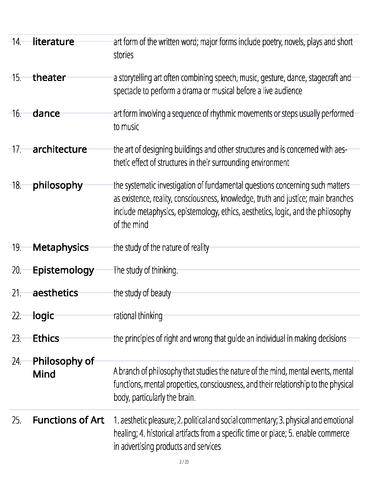 WGU C100 Humanities Study Guide 2025-2026 Exam Prep