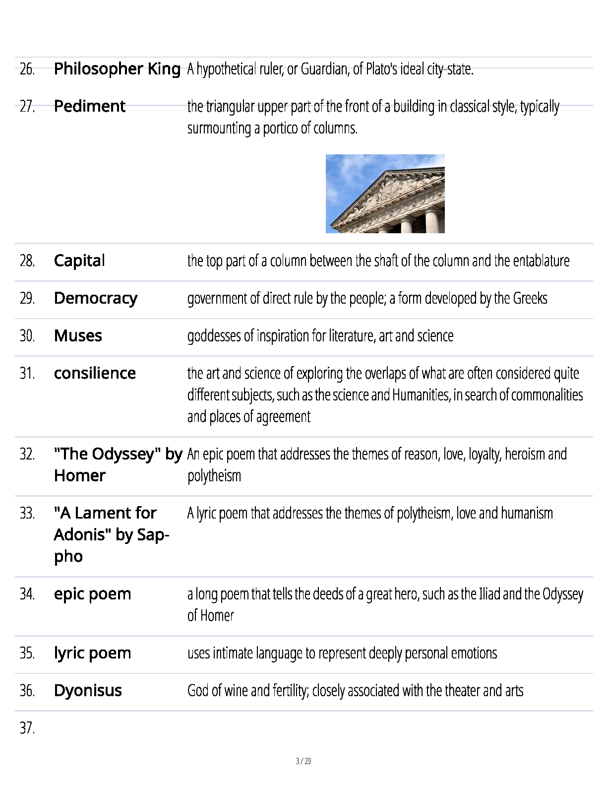 WGU C100 Humanities Study Guide 2025-2026 Exam Prep IMG-3