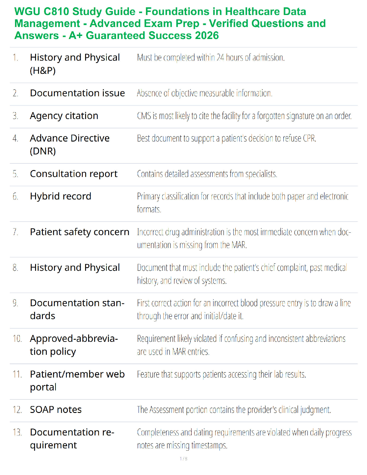 WGU C810 Healthcare Data Mgmt Study Guide 2026-2027 IMG-1