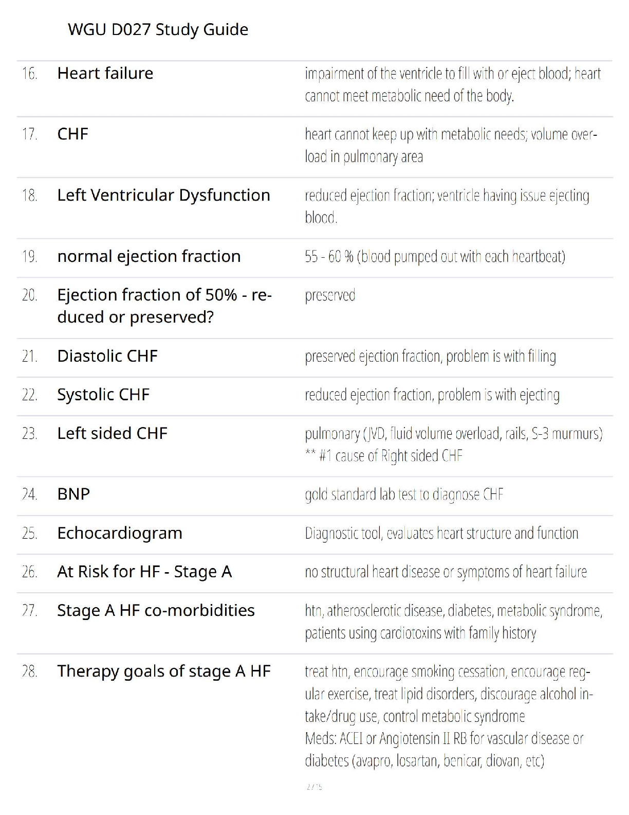 WGU D027 Pathophysiology Study Guide 2025