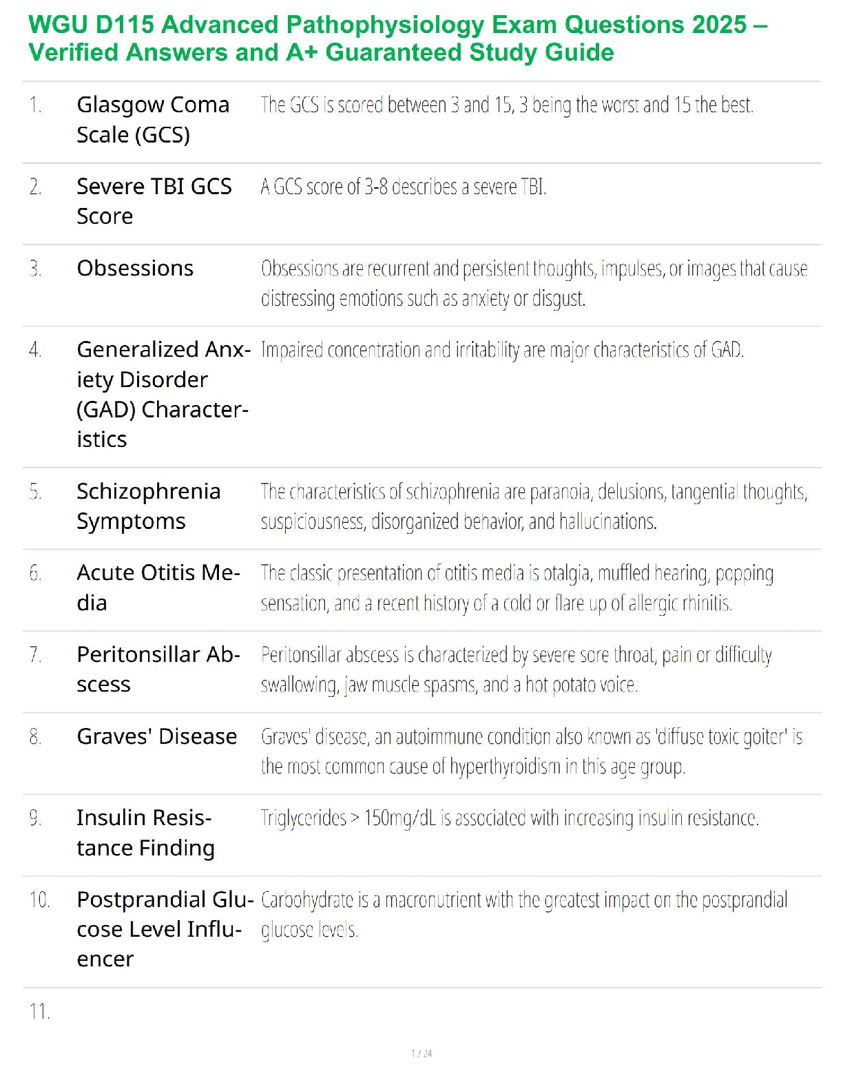 WGU D115 Advanced Pathophysiology Study Guide 2025 IMG-1