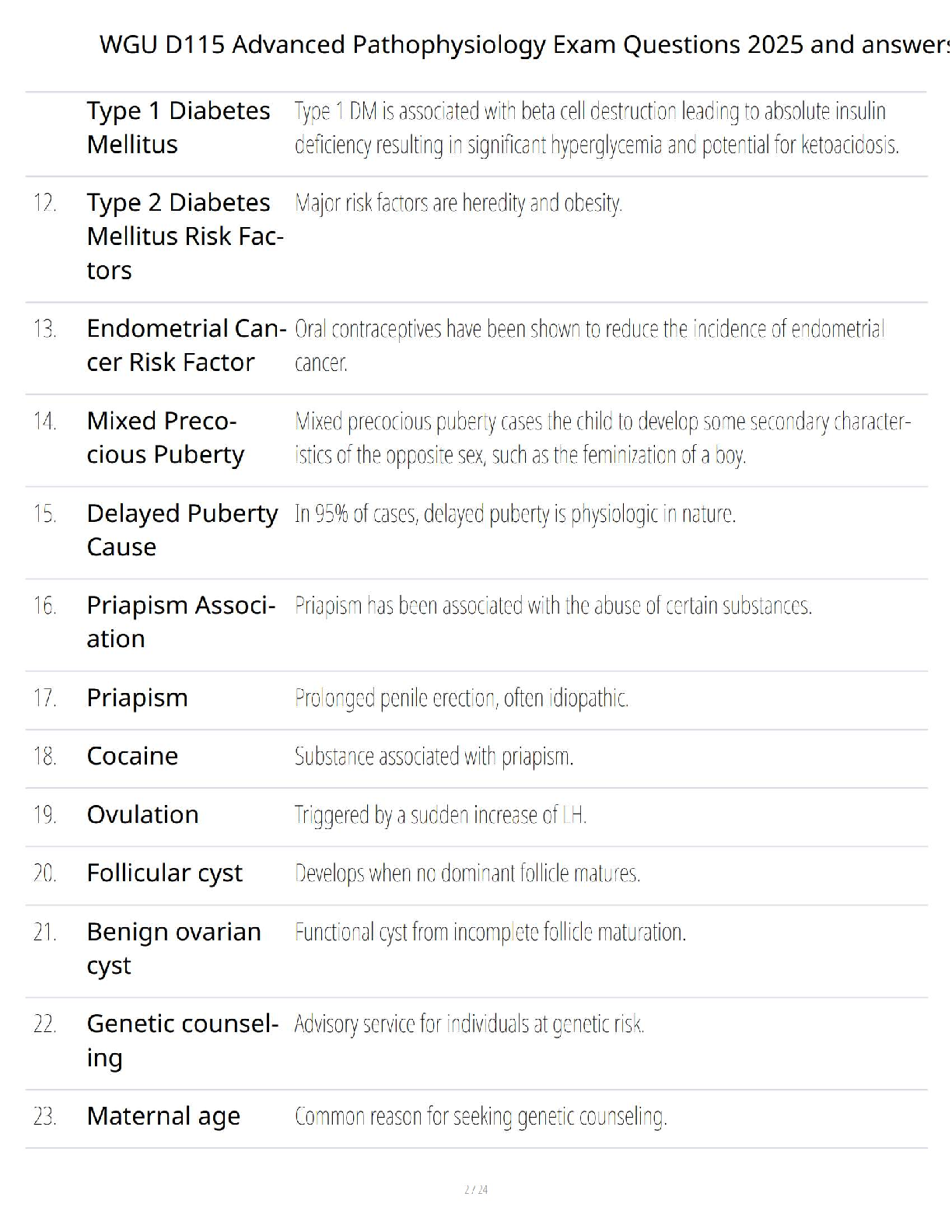 WGU D115 Advanced Pathophysiology Study Guide 2025