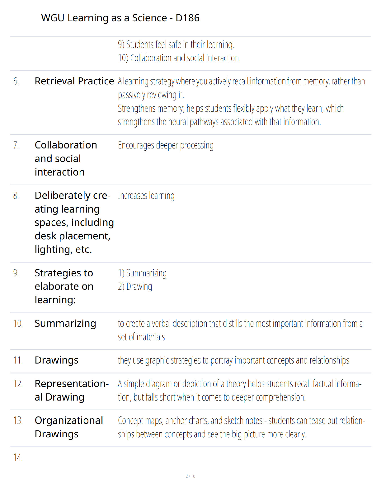 WGU D186 Learning as a Science Study Guide 2026-2027