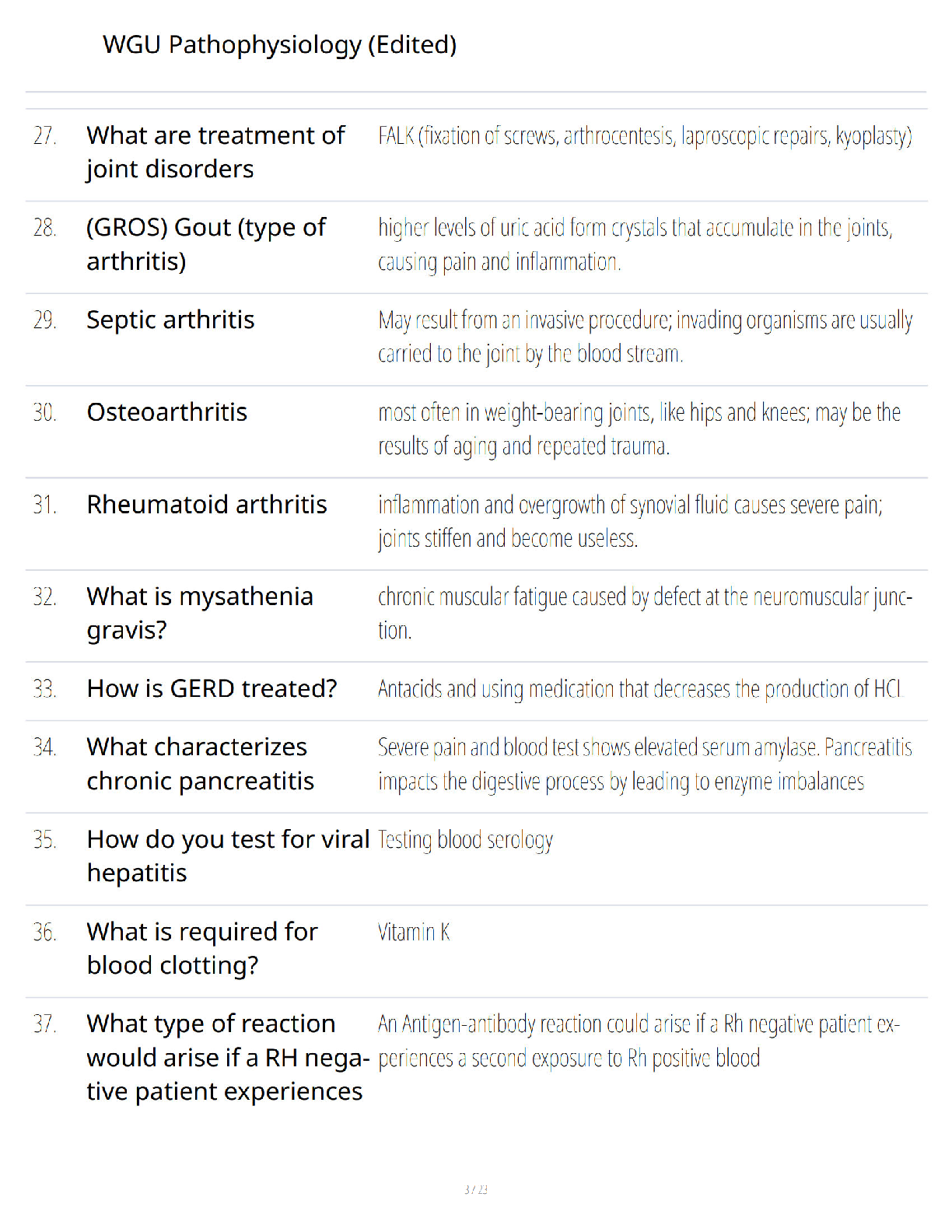 WGU Pathophysiology Study Guide 2026/2027 with Verified Q&A IMG-3