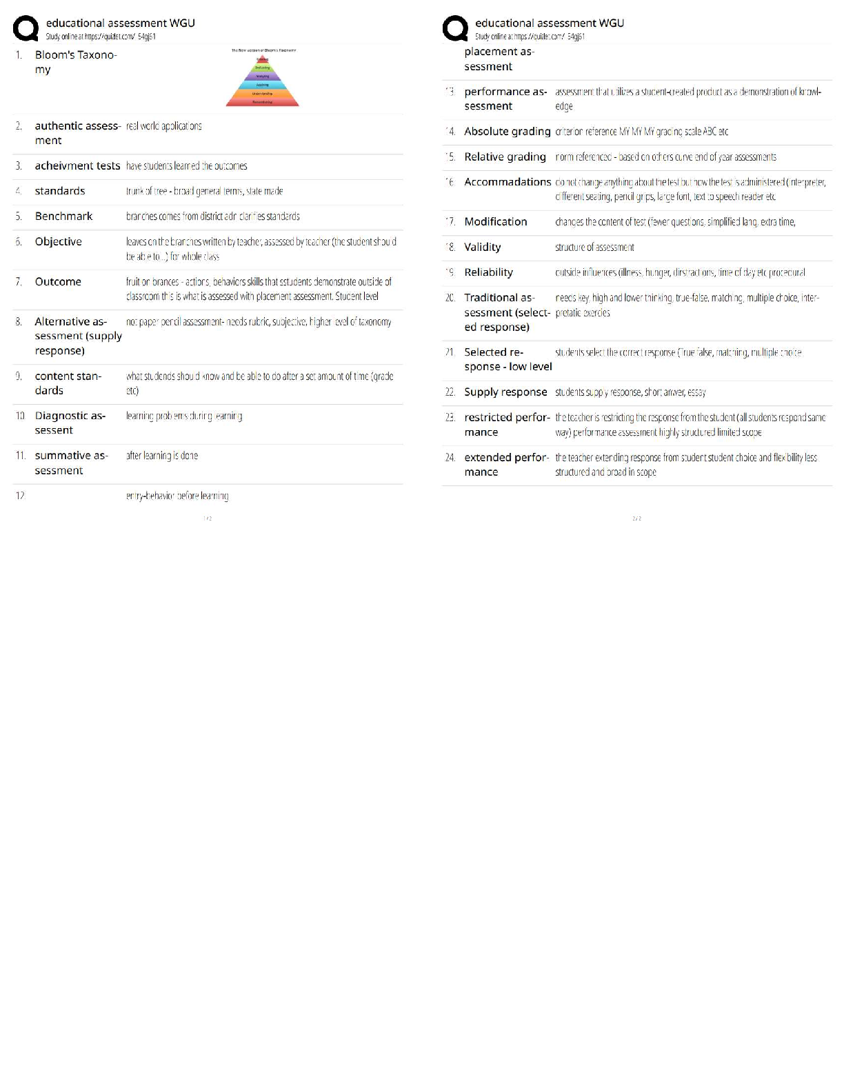 WGU D091 Educational Assessment Study Guide 2025