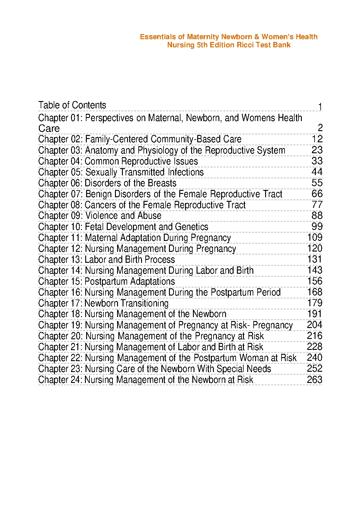 Ricci Maternity Nursing Test Bank 2026/2027 Edition