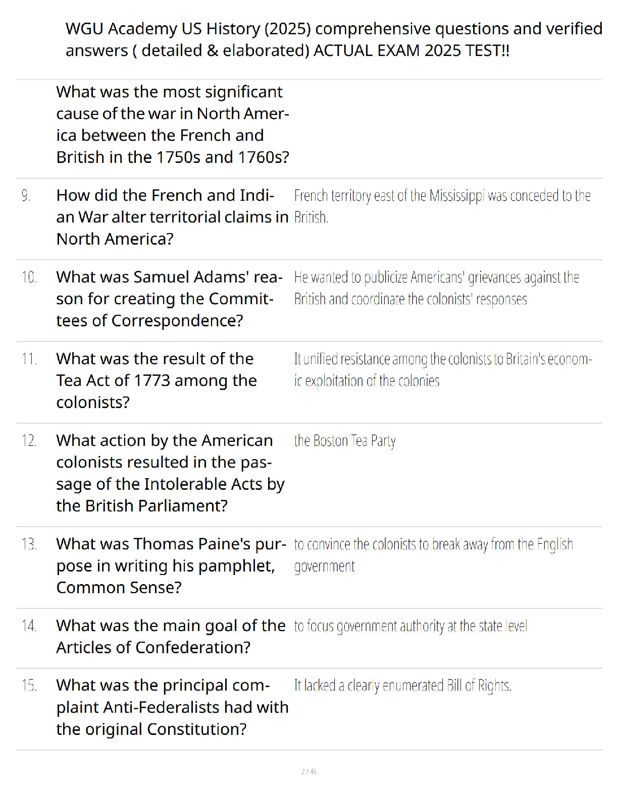 WGU Academy US History Study Guide 2025 Verified Answers