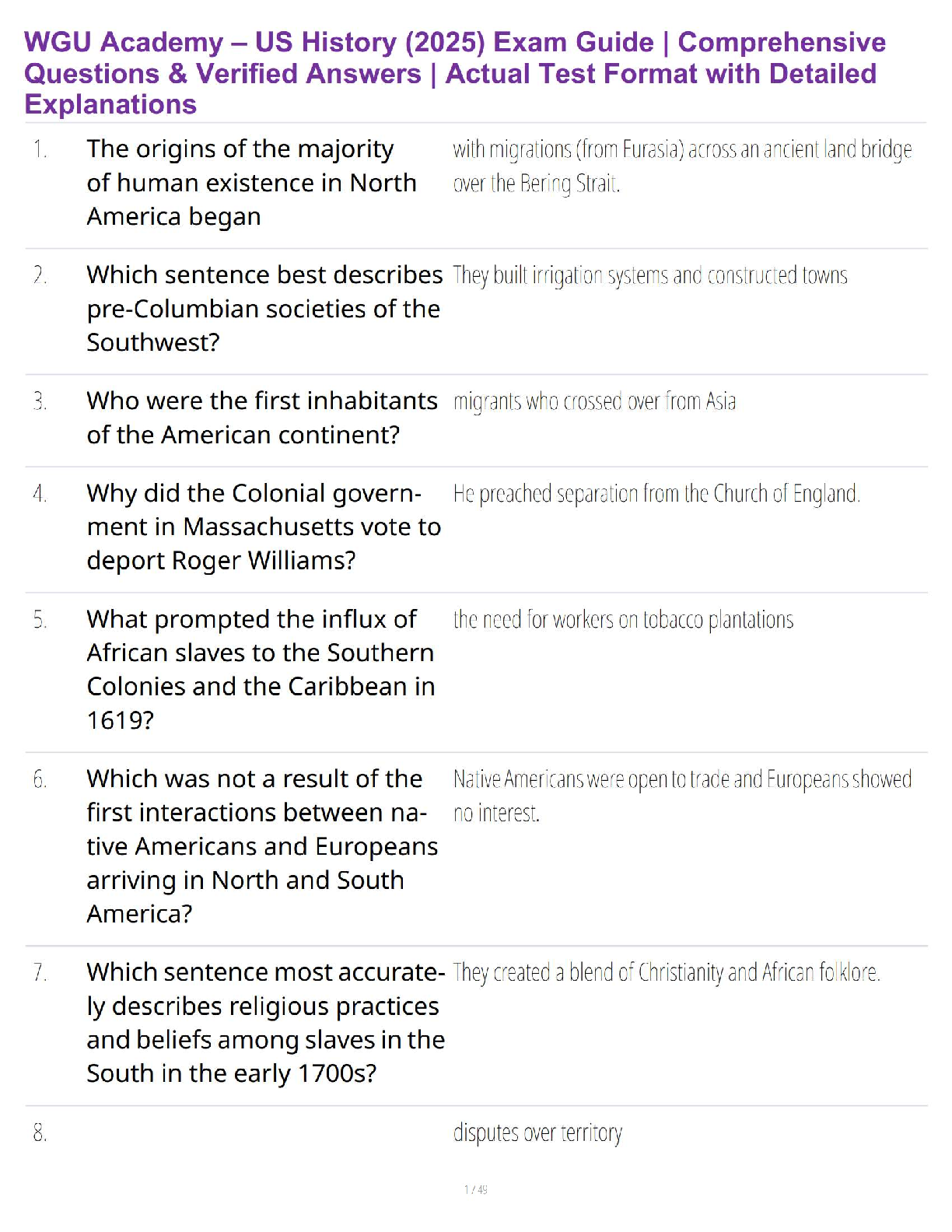 WGU Academy US History Study Guide 2025 Verified Answers