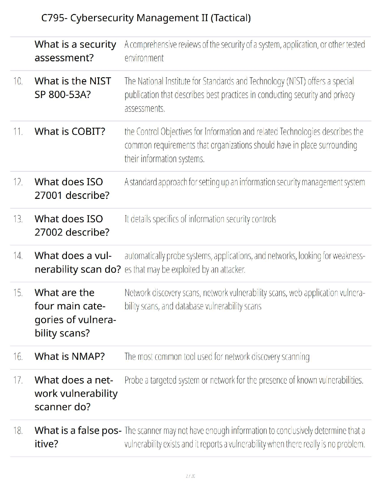 WGU C795 Cybersecurity Management II Exam Prep & Study Guide
