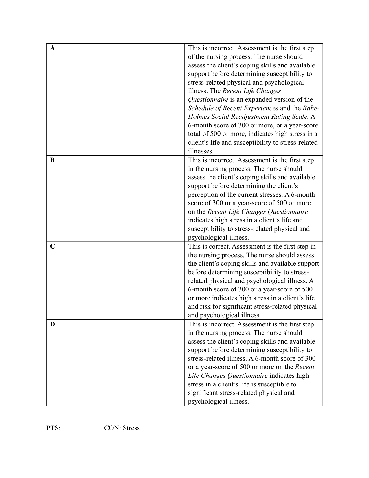 Davis Advantage for Psychiatric Mental Health Nursing 10th