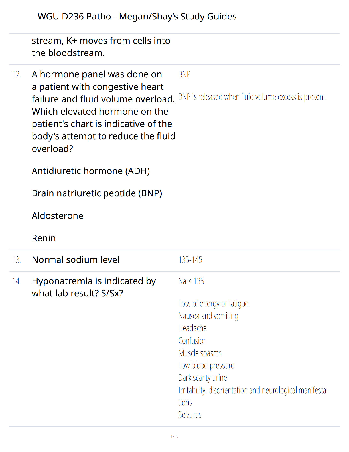 WGU D236 Pathophysiology Test Bank with Answers IMG-3