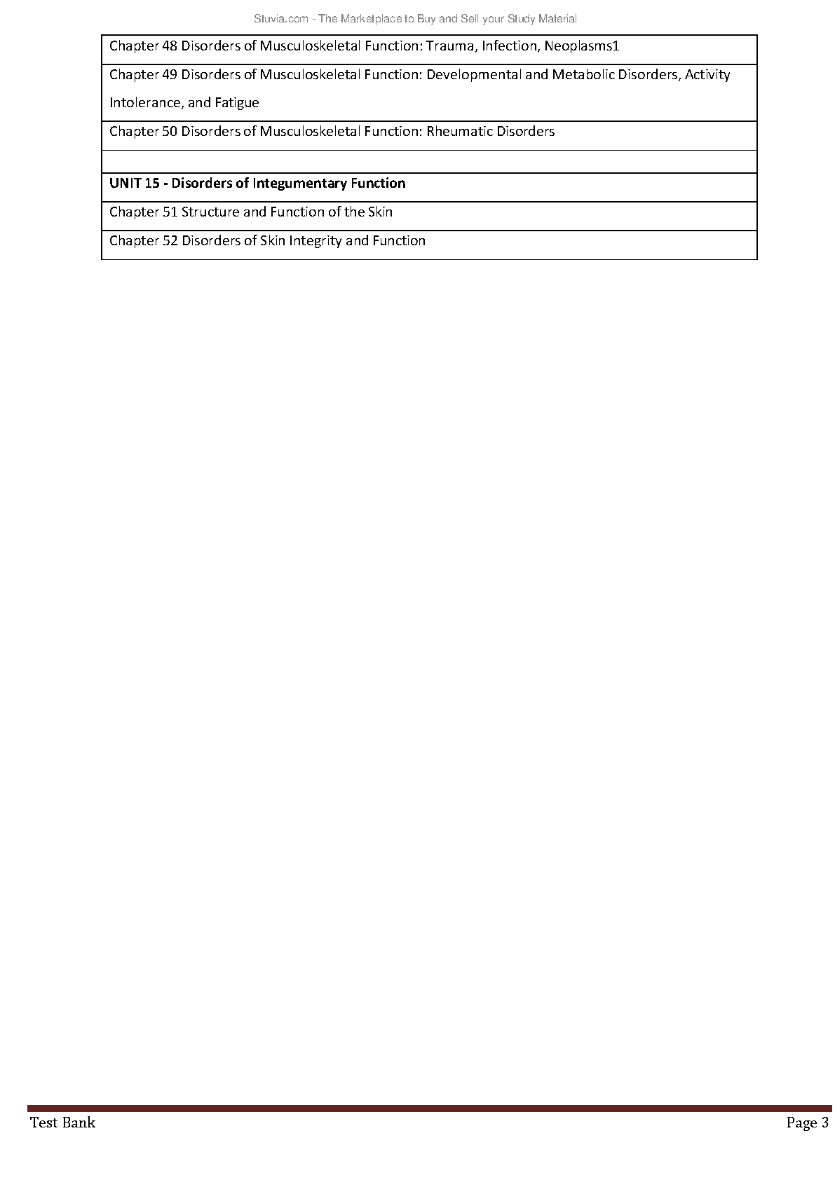 Pathophysiology Test Bank 2026/27 Porth Essentials IMG-3