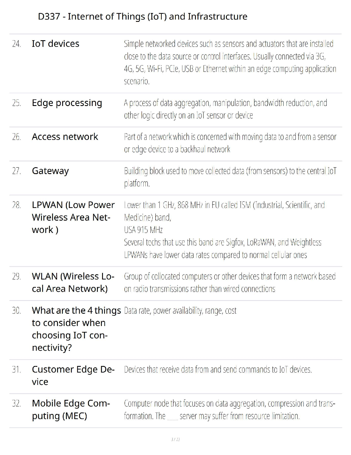 WGU D337 IoT Study Guide 2025/2026 Verified Exam Prep IMG-3